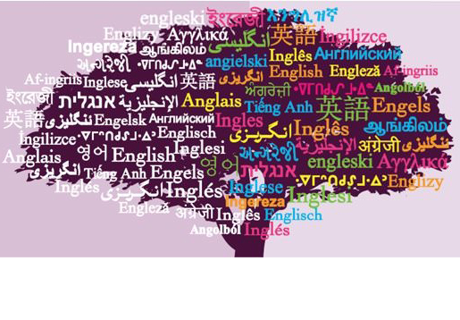 Історія англійської мови