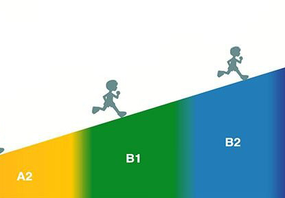 Как самому оценить свой уровень английского