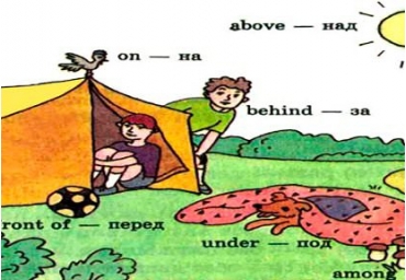 Прийменники в англійській мові. Які прийменники буваю