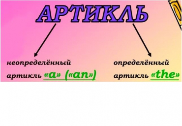 ▷ Артикли в английском языке. Знакомство с артиклями