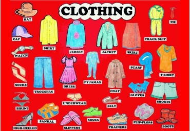 Говоримо про одяг англійською мовою